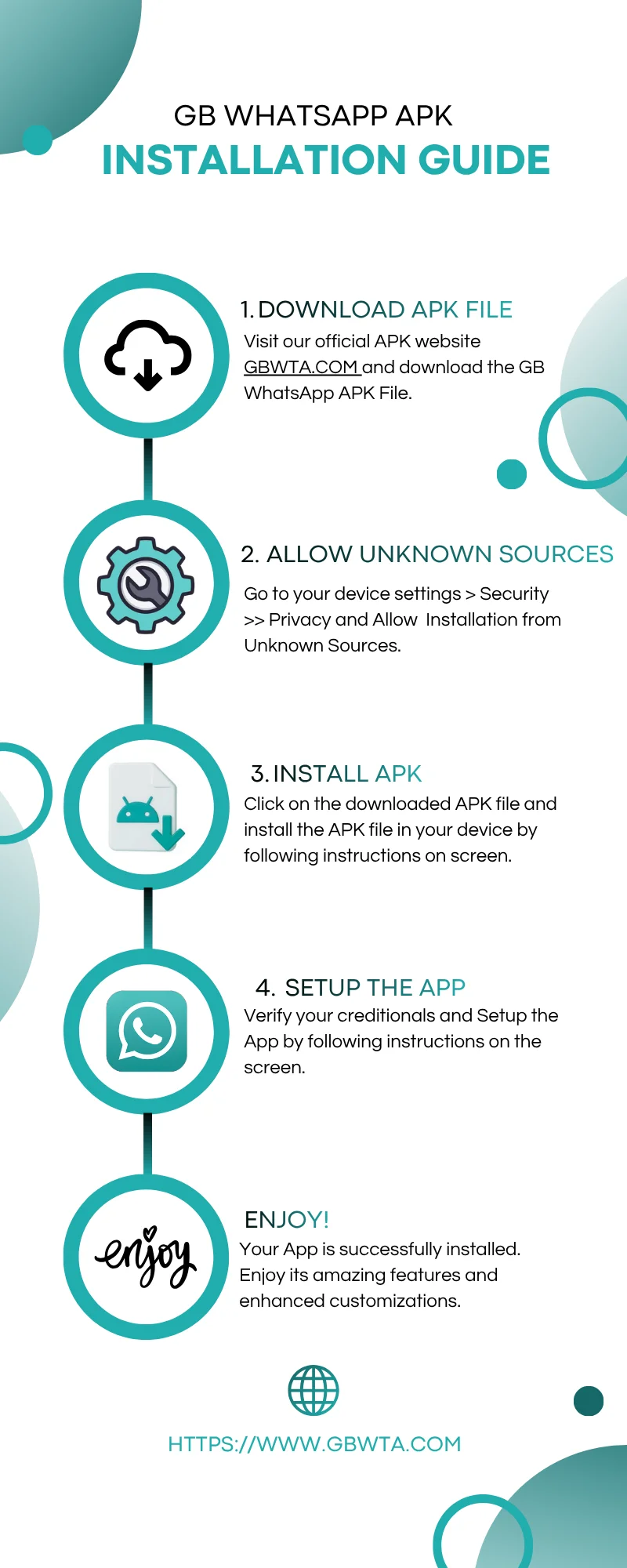 GB WhatsApp APK Installation Guide Infographic