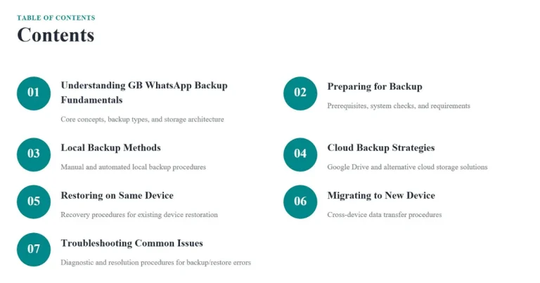 GB WhatsApp Backup Restore Guide - Step 2