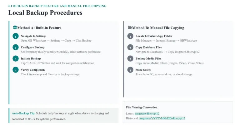 GB WhatsApp Backup Restore Guide - Step 8